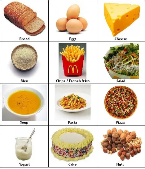 Alimentos en inglés vocabulario - Imagui
