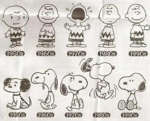 Prô Plugada!: Linha do Tempo: Evolução de personagens! Prô Plugada!: Linha do Tempo: Evolução de personagens!