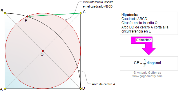 Problema de Geometria 62: Cuadrado, Circunferencia Inscrita, Arco ...