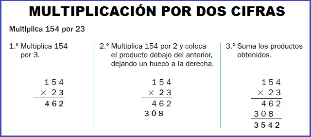 Problemas de multiplicacion por 2 cifras - Imagui