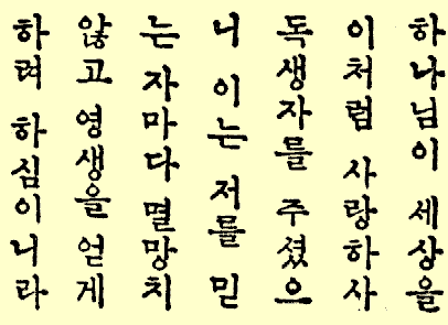 Promotora Española de Lingüística - Escritura Coreana