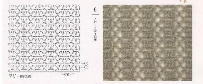 Puntadas en crochet con patrones - Imagui