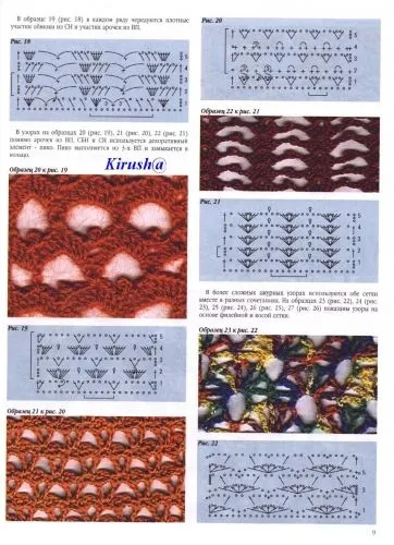 Imagen esquema puntos en crochet - grupos.