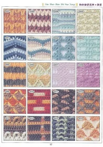 Imagen diversos puntos a crochet - grupos.
