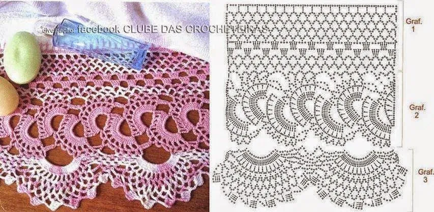 Puntilla ancha al crochet - con patrón | Crochet y Dos agujas