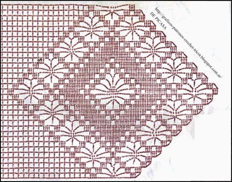Crochet carpeta patrones - Imagui