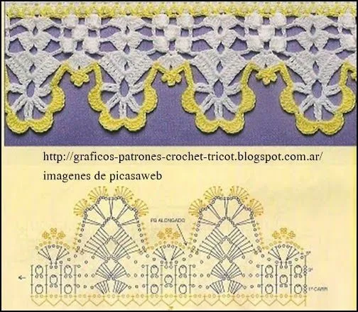 puntillas a crochet on Pinterest | Ganchillo, Crochet Edgings and ...