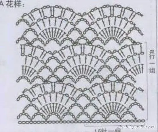 Patrones de abanicos de crochet - Imagui