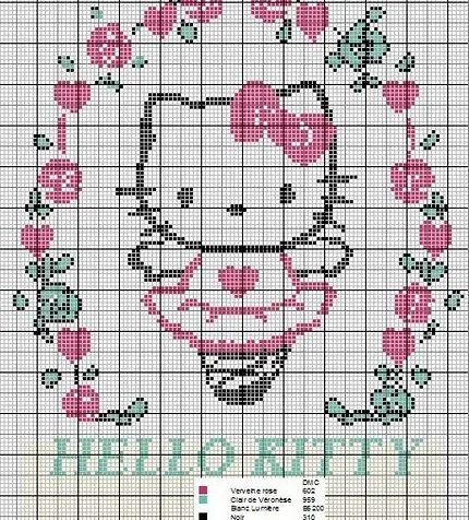 Hello Kitty para bordar en punto de cruz - Imagui