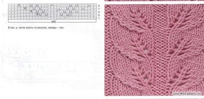 puntos calados on Pinterest | Tricot, Tejido and Knit Lace