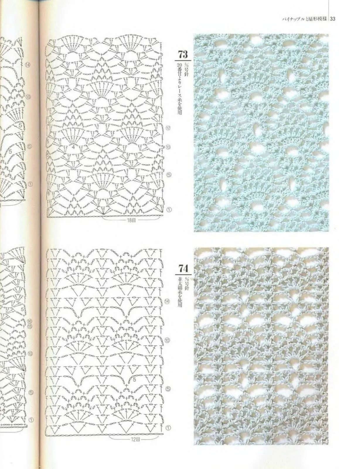 SOLO PUNTOS: Crochet Piñas