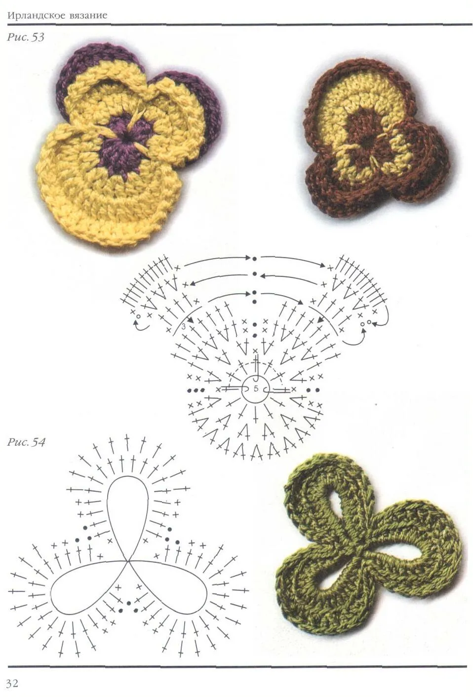 SOLO PUNTOS: Pensamiento y hoja tejidos en crochet