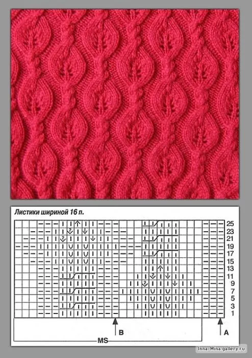 Diagramas de puntos tricot - Imagui