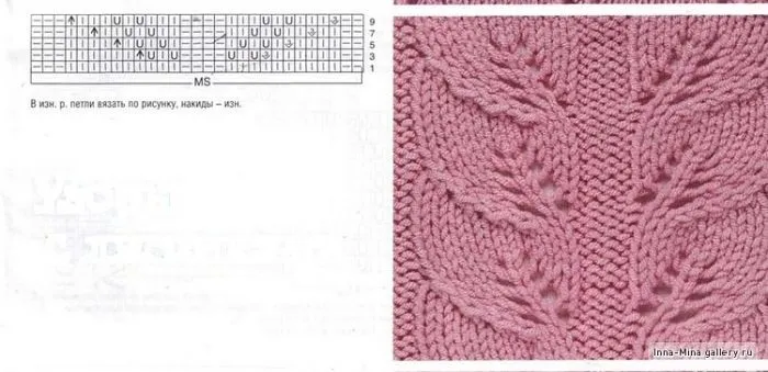 SOLO PUNTOS: tricot calados punto hoja