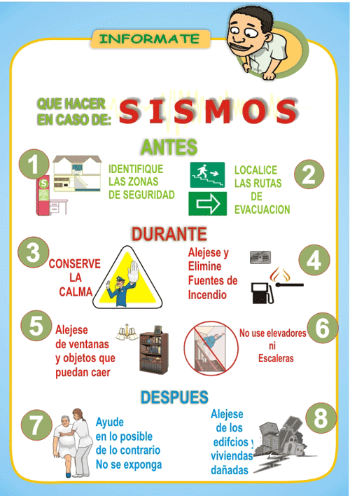 Qué hacer en caso de terremotos? (fuerza Chile - Iquique ...