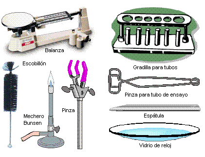 Reconocimiento de los instrumentos del laboratorio de biología ...