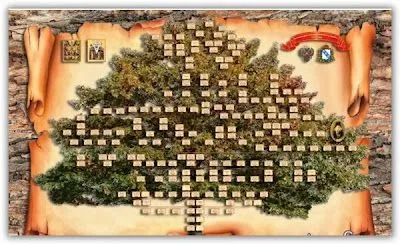 Formato de arbol genealogico - Imagui