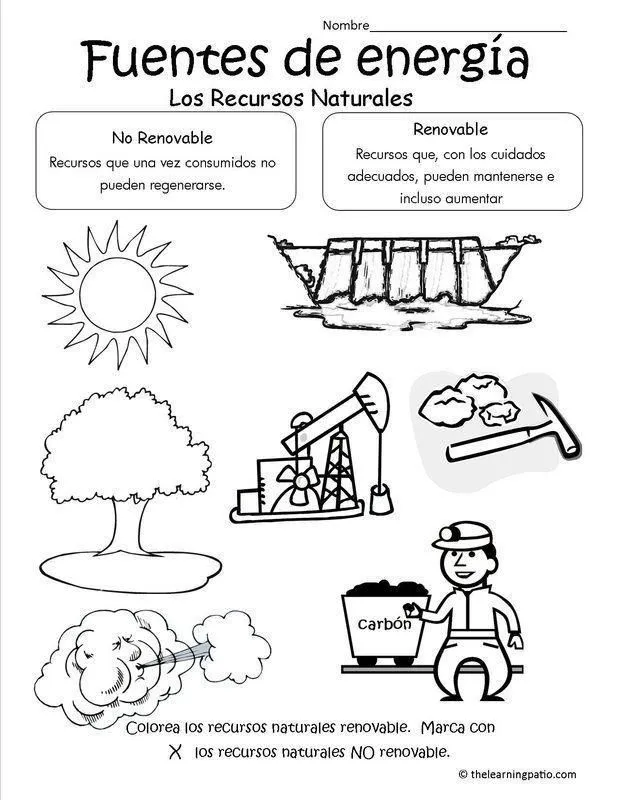 recursos renovables ejemplos para niños colorear - Brainly.lat