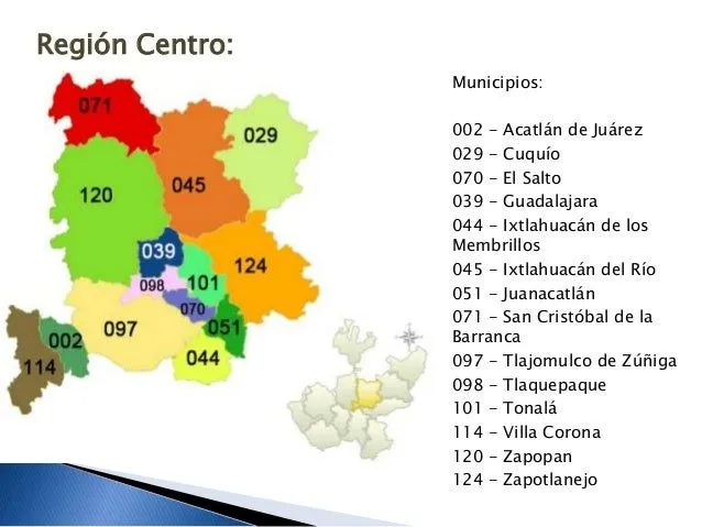 Regiones y Economía de Jalisco México