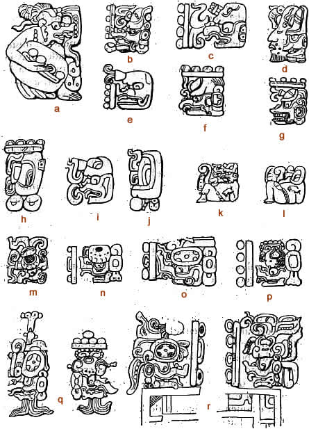 La Religión Maya en las Tierras Bajas (Los dioses principales, 1 ...