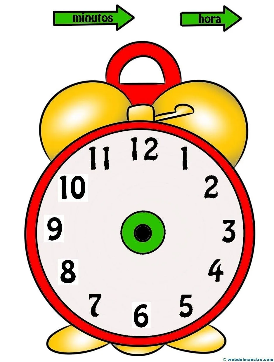 Relojes para aprender la hora - Web del maestro