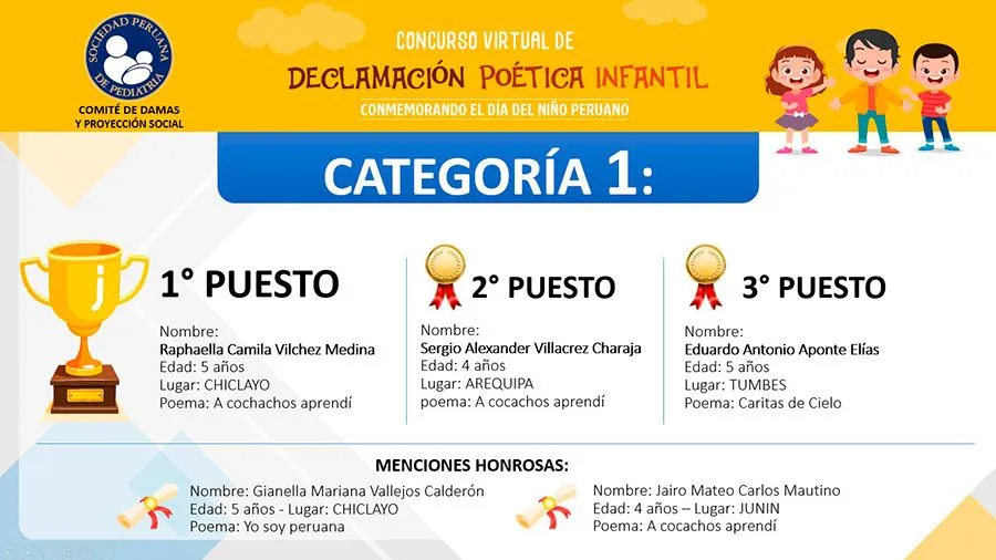 RESULTADOS - I Concurso Virtual de Declamación Poética Infantil 2022 -  SOCIEDAD PERUANA DE PEDIATRÍA