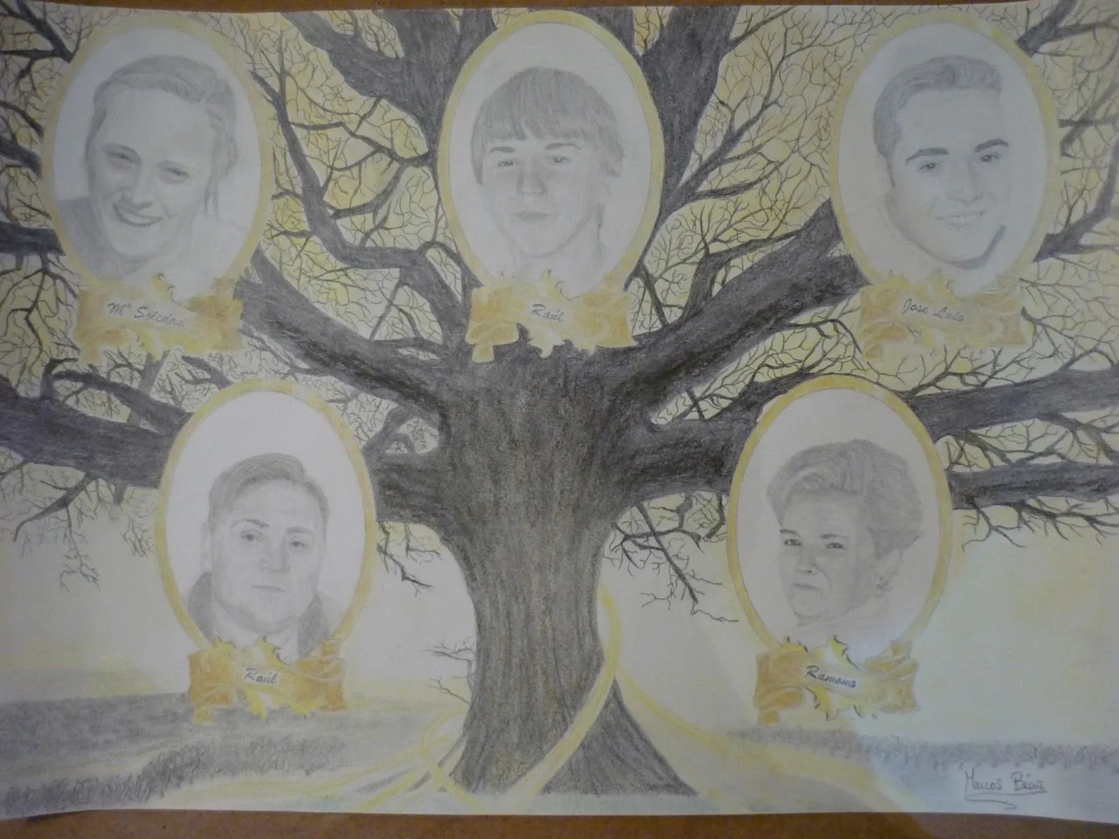 Retratos y Dibujos a Lápiz: Árbol Genealógico Retratos y Dibujos a Lápiz: Árbol Genealógico