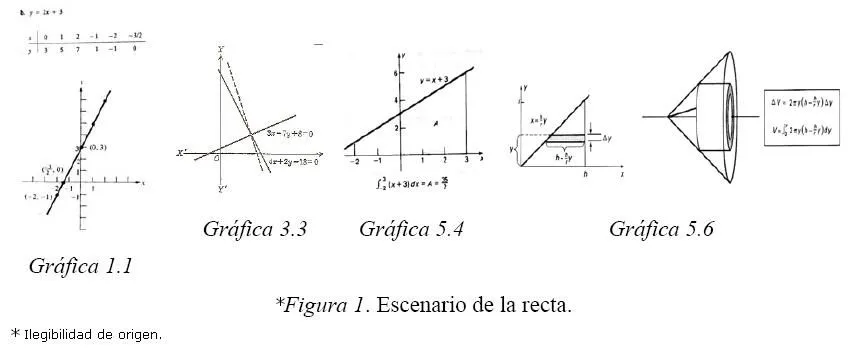 Revista latinoamericana de investigación en matemática educativa ...