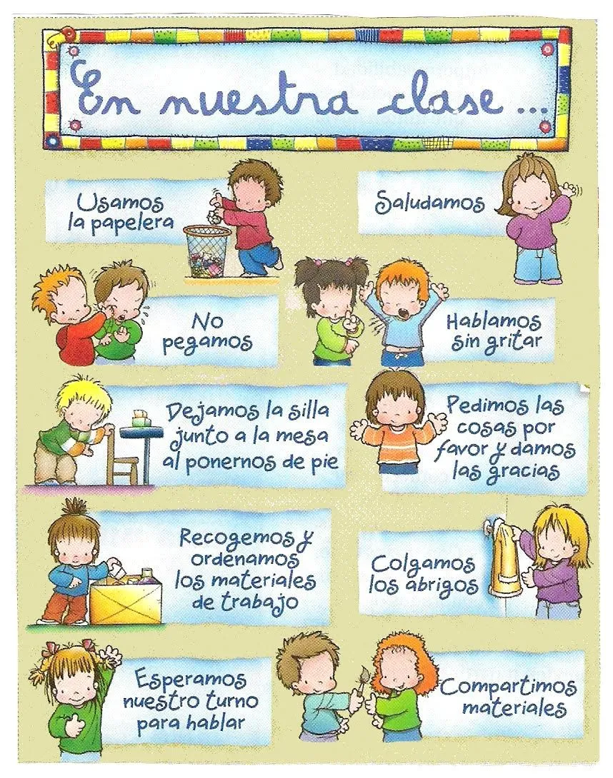 En un rincón de mi aula de Infantil: Normas del aula