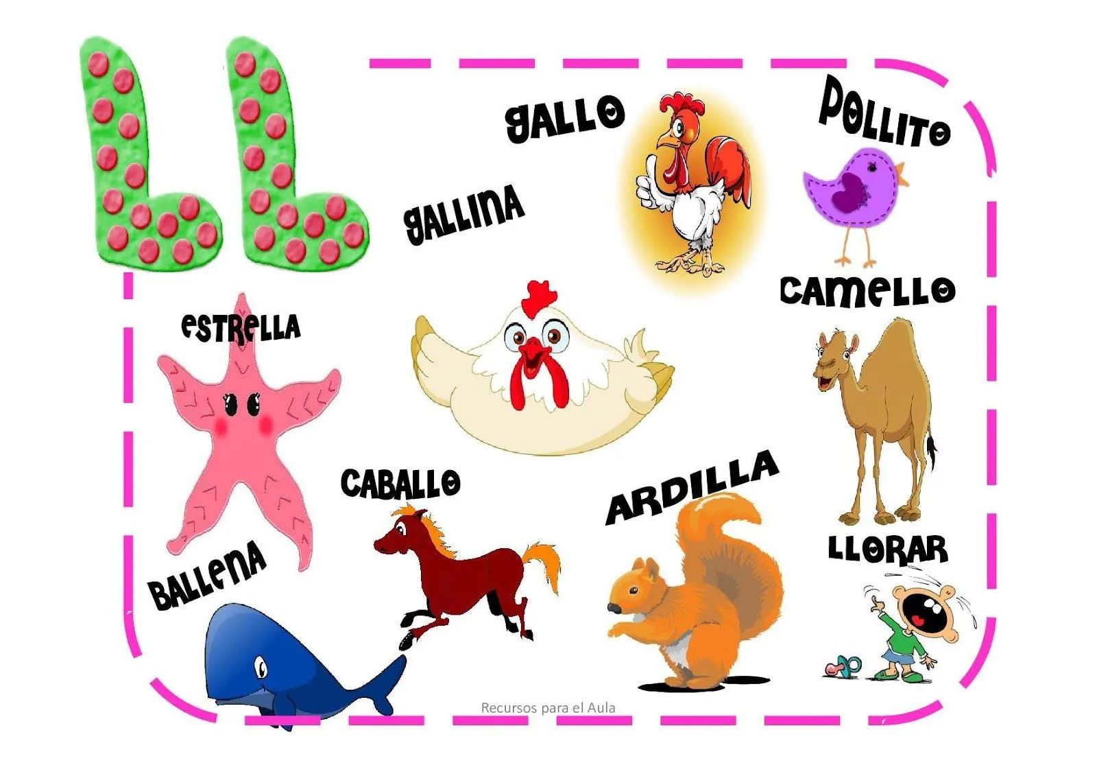 RECURSOS PARA EL AULA: CARTELES CH-