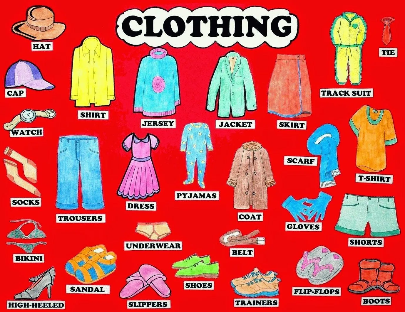 Ropa en inglés - Clothes vocabulary - Aprendo inglés