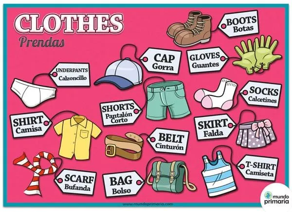 La ropa en inglés: Infografía educativa para primaria