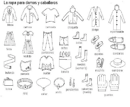 Prendas de vestir en inglés y español imagenes - Imagui