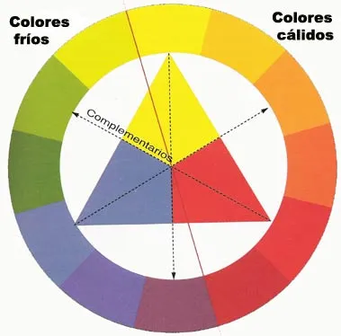 Rosa cromatica para colorear - Imagui