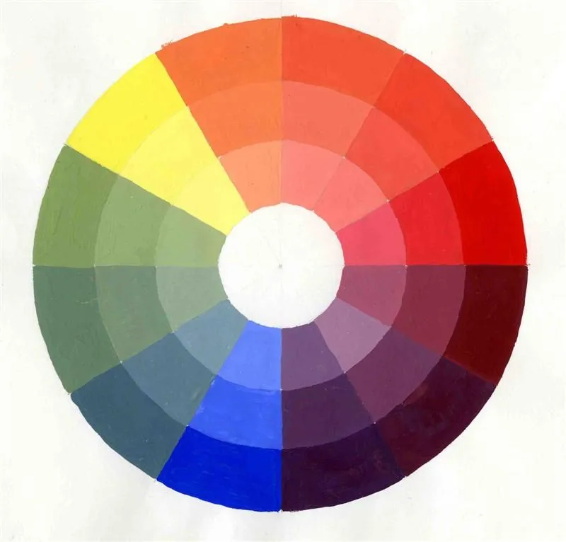 La Rosa Cromatica Representa A Los Colores Pictures