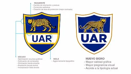 Rugbynews, tu portal de noticias del Rugby | La UAR tendrá nuevo logo