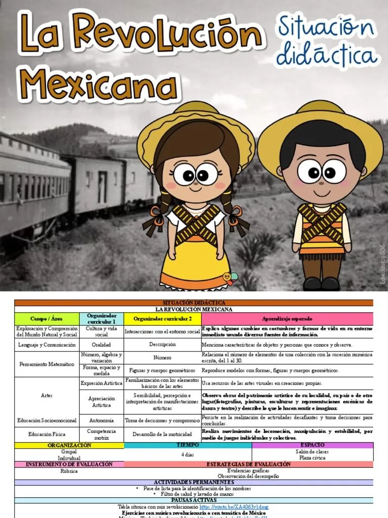 S3 Noviembre Revolucin Mexicana Situacin Didctica Preescolar | PDF |  Evaluación | Pinturas