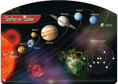 sabias que no existe ningun dibujo del sistema solar a escala esto se ...