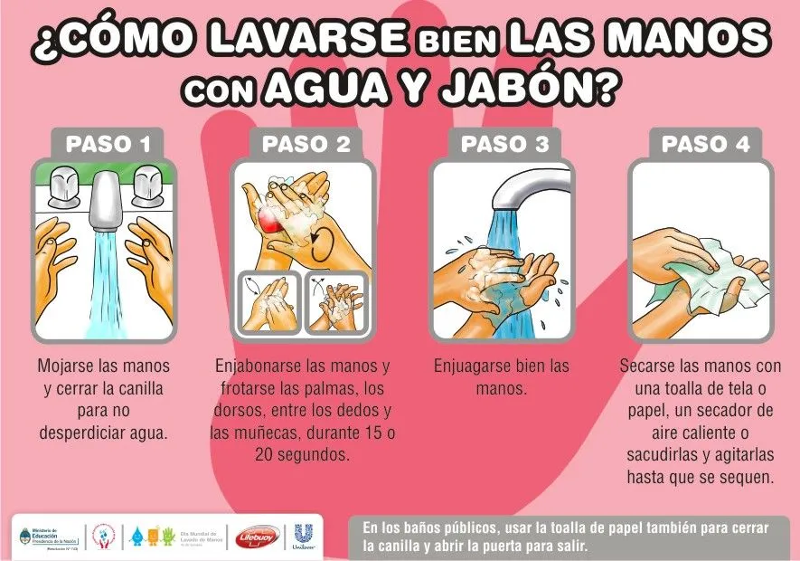 Mi Sala Amarilla: Día Mundial del Lavado de Manos.Recursos para la ... Mi Sala Amarilla: Día Mundial del Lavado de Manos.Recursos para la ...