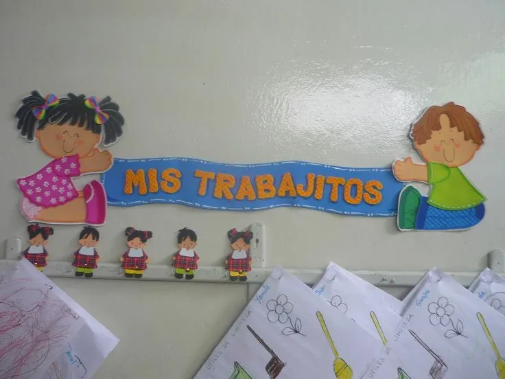 Nuestra Sala de Preescolar: carteles para ambientar el aula de ...