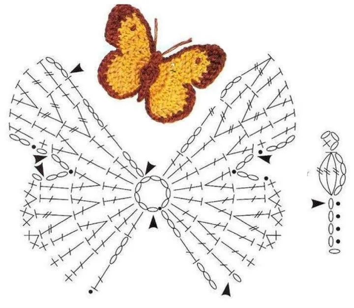 Mariposa al crochet - Imagui