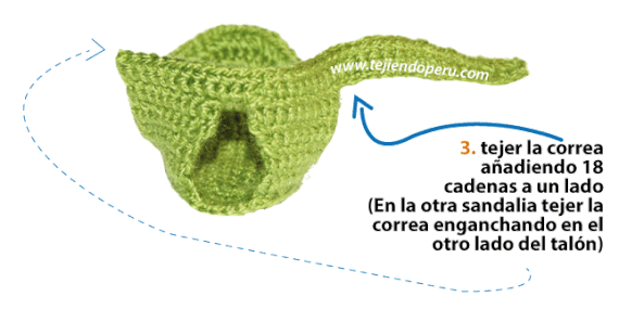 Patrones para tejer sandalias a crochet para bebé - Imagui