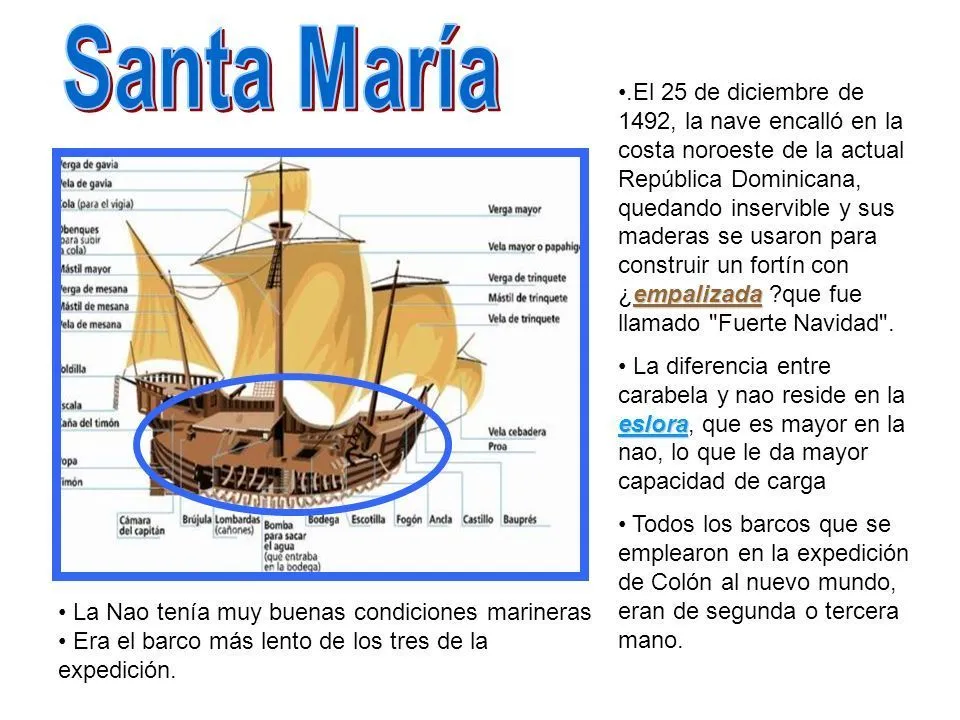 Santa+María.las tres carabelas.hacia America | Cristóbal colón, Barcos,  Asentamiento