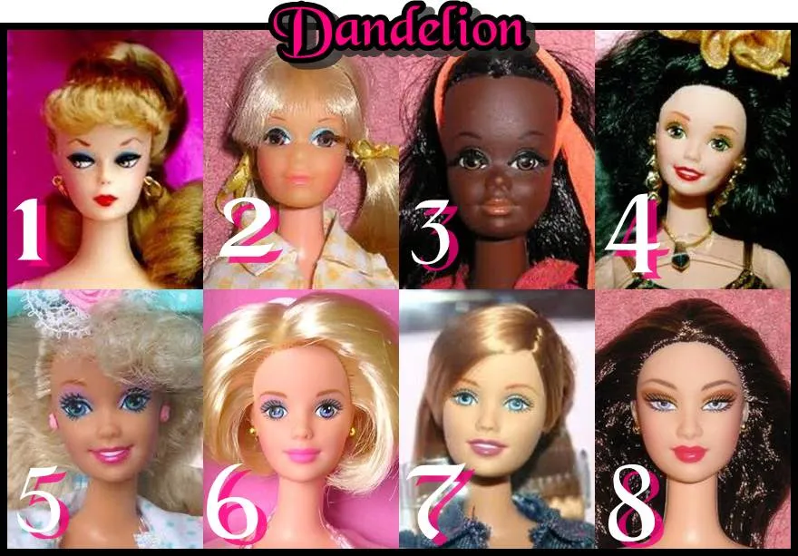 Secretos de Muñecas: Moldes de Caras de Barbie
