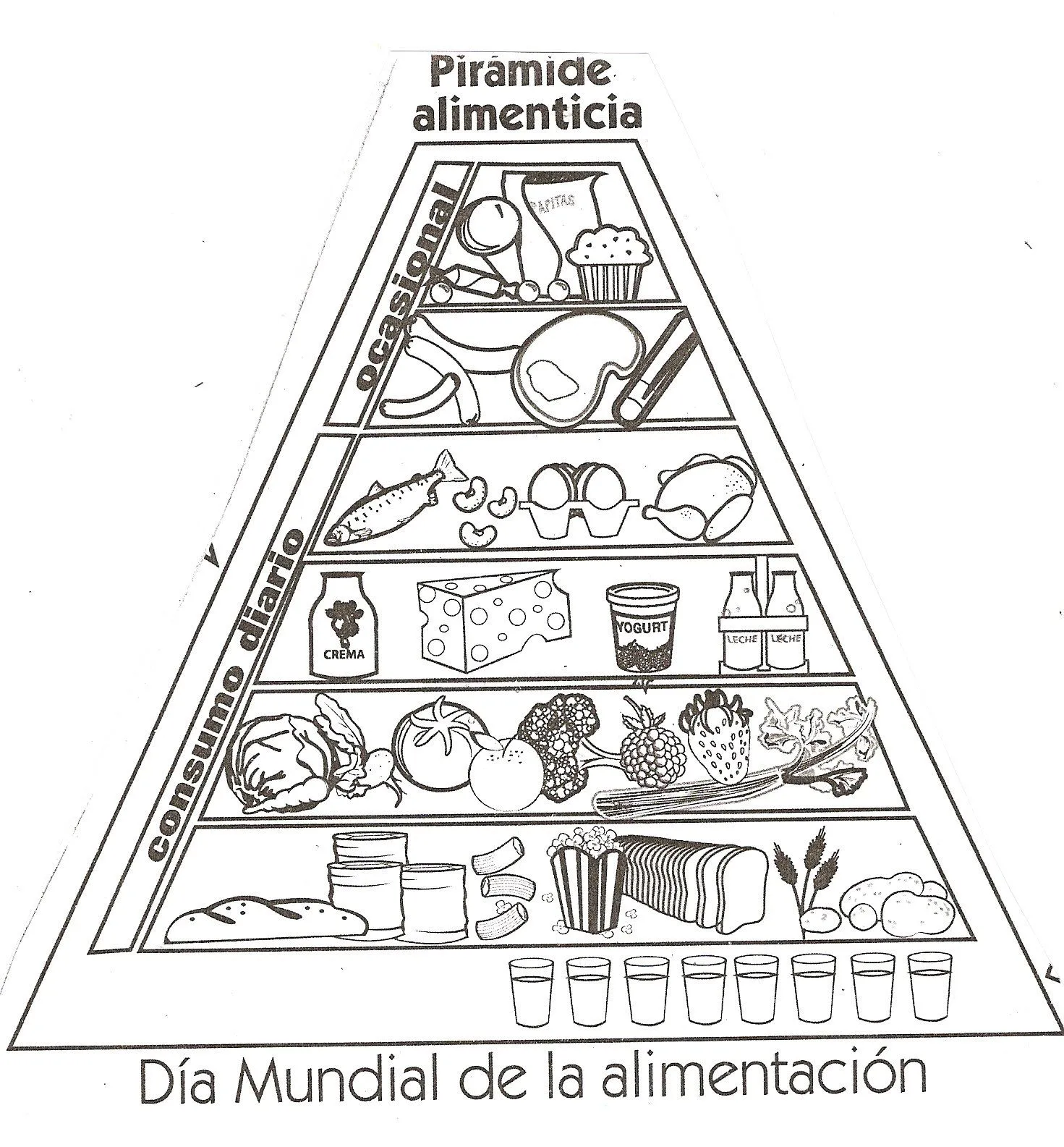 SECRETOS: Piramide Alimentaria