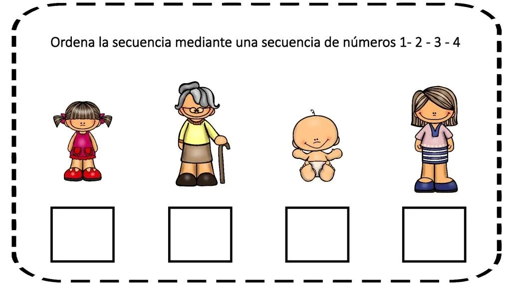 Secuencias temporales para niños de 4 años | Maestra de Inicial