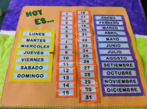 Dias de la semana, numeros, meses.... | clase de Español | Pinterest