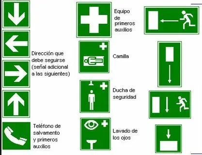 Imagenes señales para prevenir accidentes en la escuela - Imagui