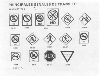 Figuras de señales de transito para imprimir - Imagui
