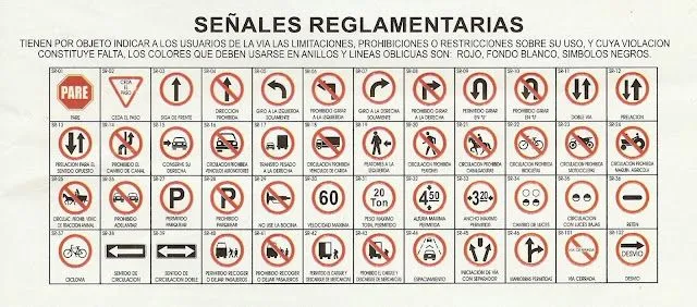 Señales de transito reglamentarias en colombia - Imagui Señales de transito reglamentarias en colombia - Imagui